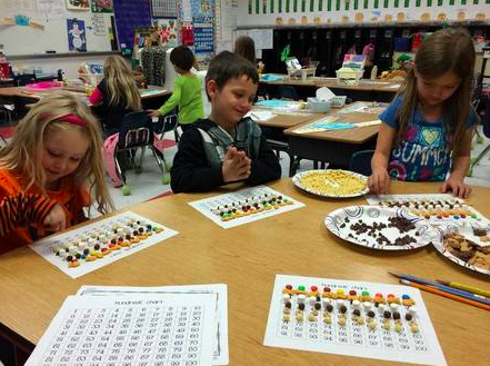 Kindergarten sttudents Kindergarten sttudents